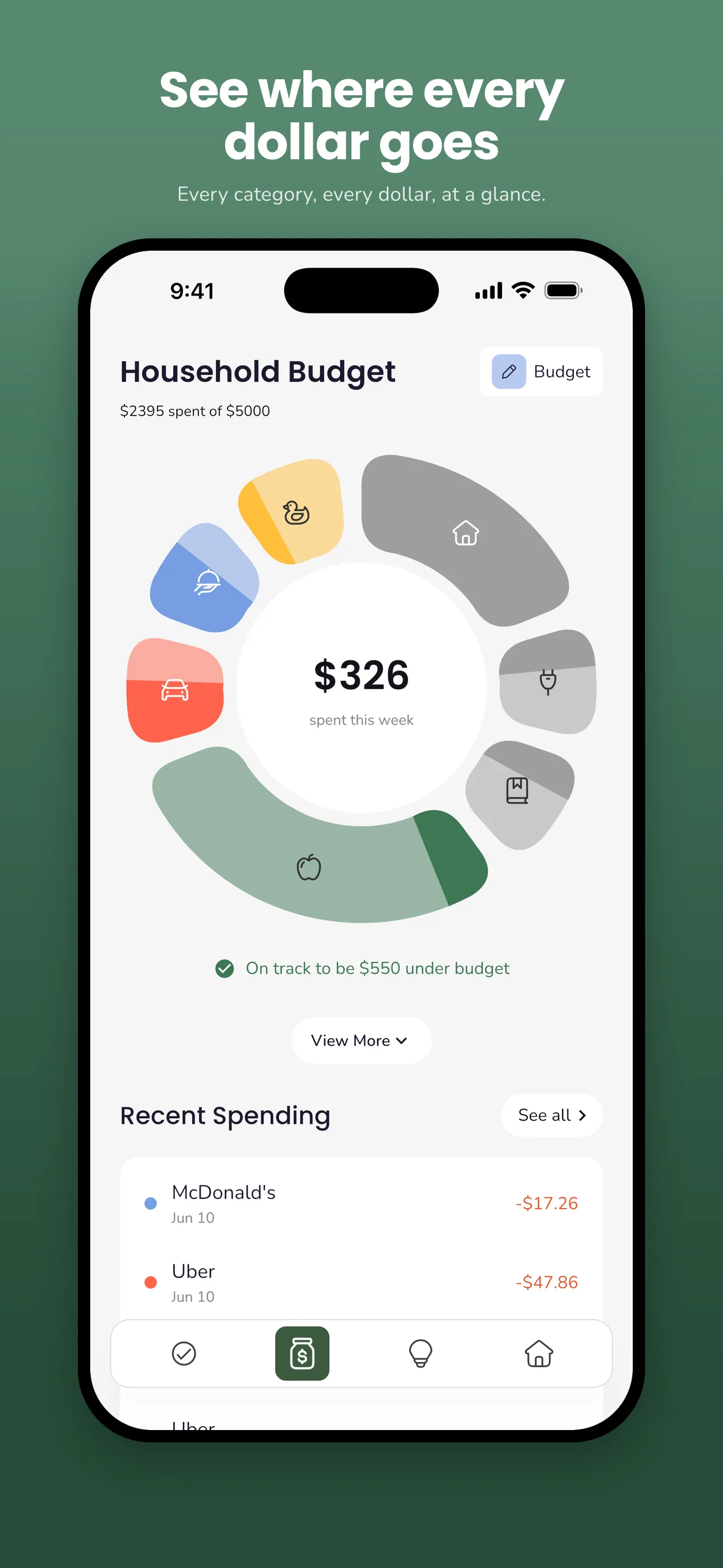 Trellis budget with a spending wheel and category breakdowns