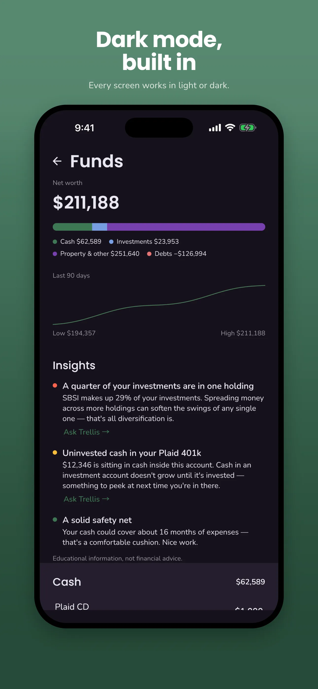 Trellis Funds screen in dark mode