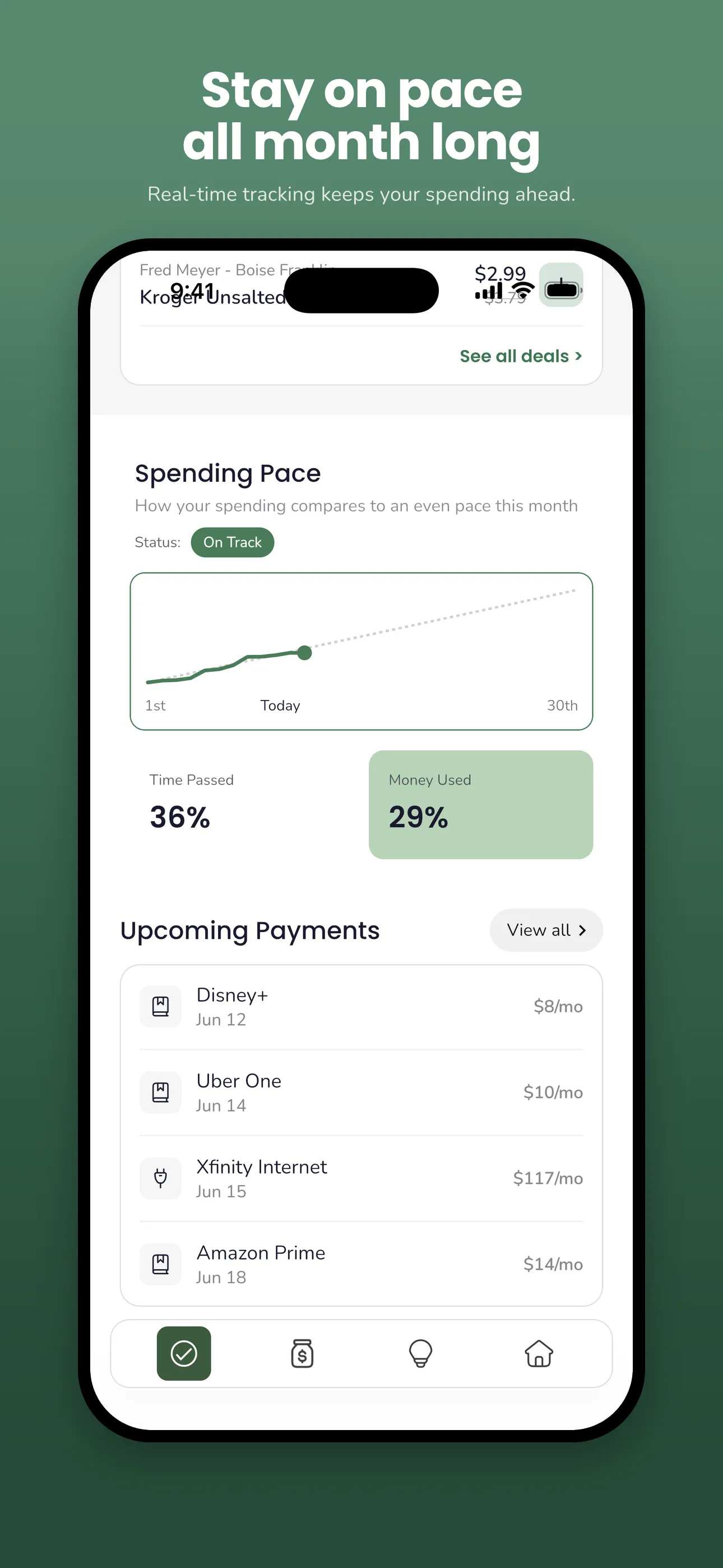 Trellis spending pace tracker for the month