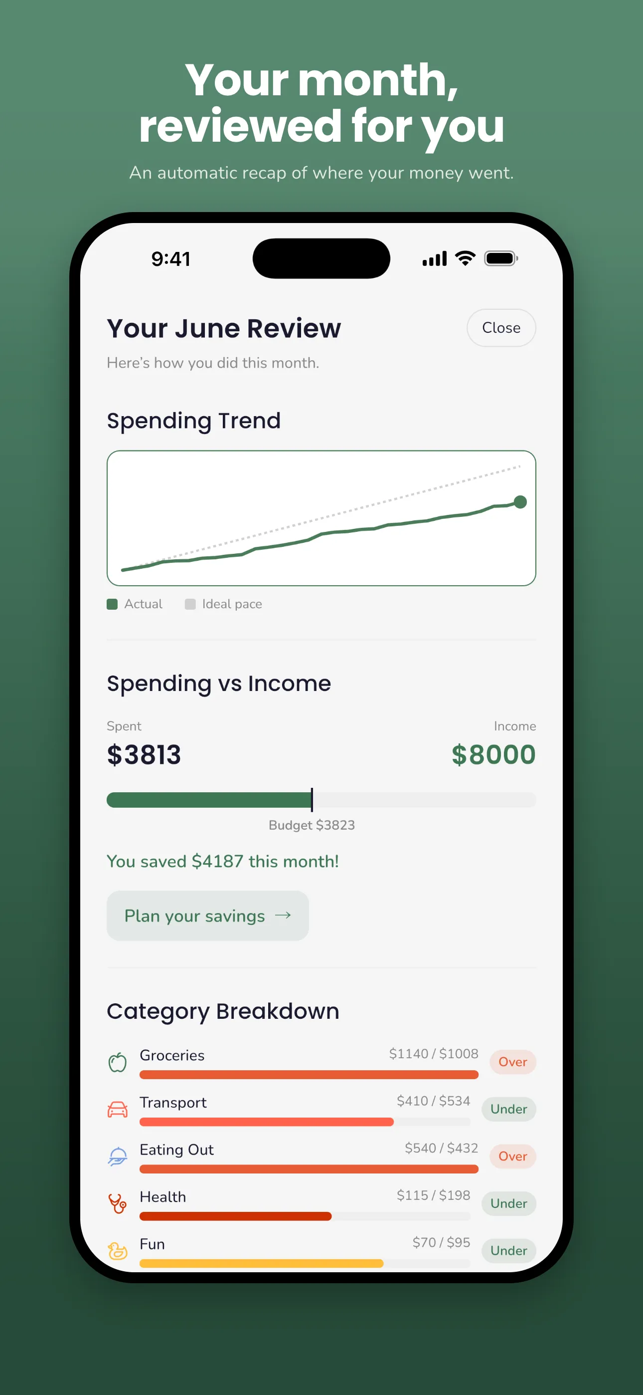 Trellis monthly review recapping where the money went